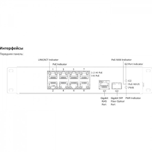 DS-3T0310HP-E/HS 8-портовый неуправляемый POE коммутатор Hikvision