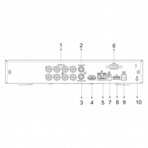 DH-XVR5108HS-I3 8-канальный Penta-brid 5M-N/1080p Compact 1U 1HDD WizSense