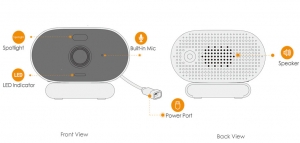 IPC-C22FP-C камера Wi-Fi Imou Versa