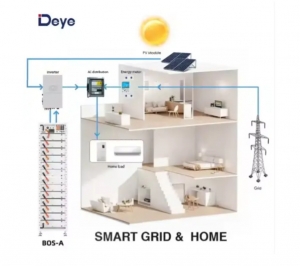 BOS-A Акумуляторний блок Deye