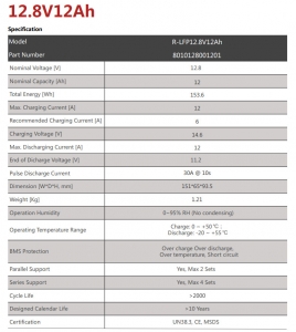 R-LFP12.8V12Ah LiFePO4 акумулятор Ritar