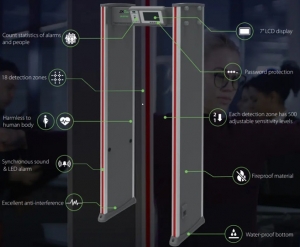ZK-D3180 Арочний металодетектор ZKTeco на 18 зон детекції