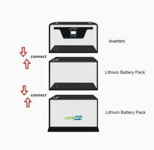 Upsen PGS 6200 (6.2kw inverter + 10.24kw battery pack) Автономна система живлення