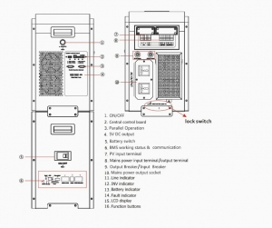 Upsen PGS 6200 (6.2kw inverter + 10.24kw battery pack) Автономна система живлення