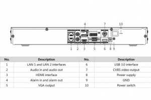 iDS-7616NXI-M2/X 16-канальний 8K AI відеореєстратор Hikvision