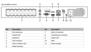DS-7616NXI-I2/16P/S 6-канальний NVR Hikvision з PoE