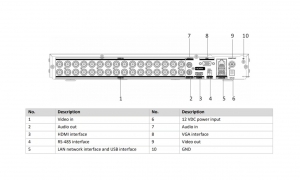 iDS-7232HQHI-M2/XT 32-канальний відеореєстратор Hikvision