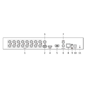 iDS-7216HQHI-M1/S(C) TURBO ACUSENSE Hikvision