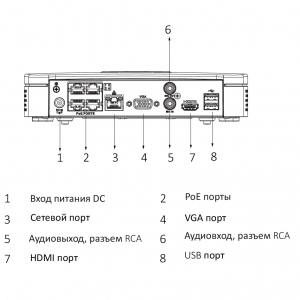 DHI-NVR2104-P-I2 4-канальний Smart 1U 4PoE 1HDD WizSense