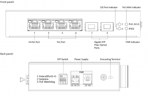 DS-3T0506HP-E/HS 4-портовый неуправляемый POE коммутатор Hikvision