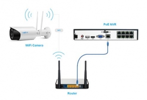 Комплект IP видеонаблюдения Dahua KIT-IP43-2B-W