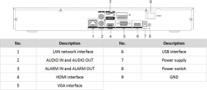 iDS-7716NXI-I4/X(C) відеореєстратор Hikvision